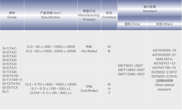 鈦及鈦合金板.png